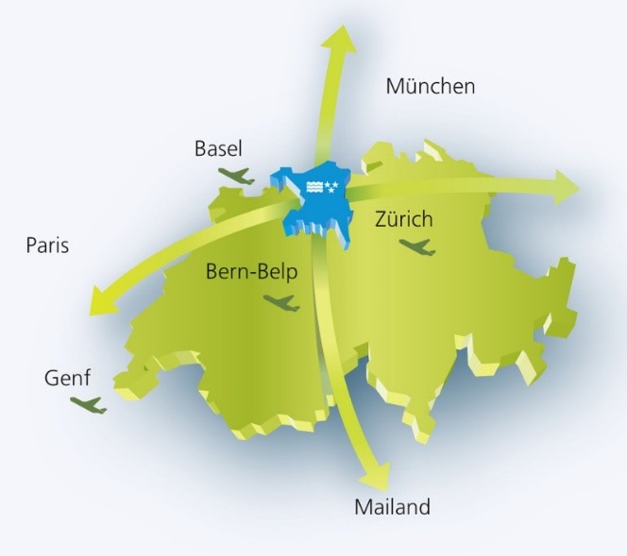 picture of switzerland with canton Aargau highlighted and arrows pointing in all directions