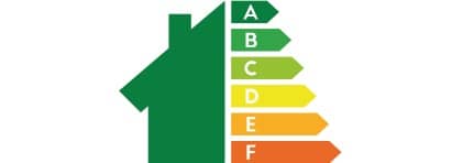Eine Grafik einer grünen Haushälfte, die andere Hälfte zeigt die Energieeffizients-Klassen von A bis G.