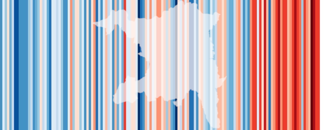 Visualisierung der klimatischen Erwärmung über die letzten Jahrzehnte: Kühle Jahre werden als Striche in kühlen Farben, warme Jahre in warmen Farben dargestellt. Über die Jahre nehmen die warmen Farben zu.